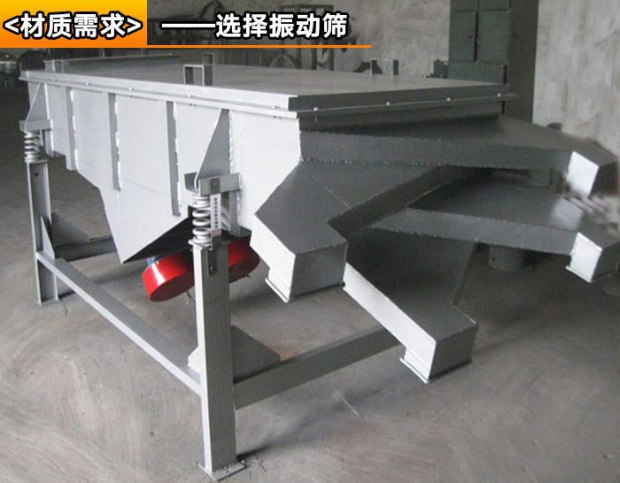 磨料振動篩分機(jī)