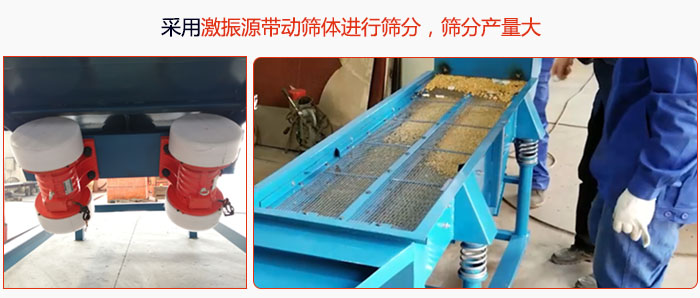 采用激振源帶動篩體進行篩分，篩分產量大。